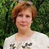 Отзыв от Наиля Филимонова